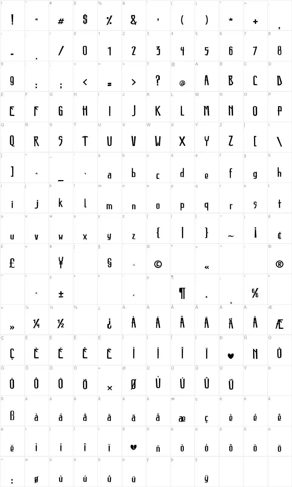 Destroyerfont character map