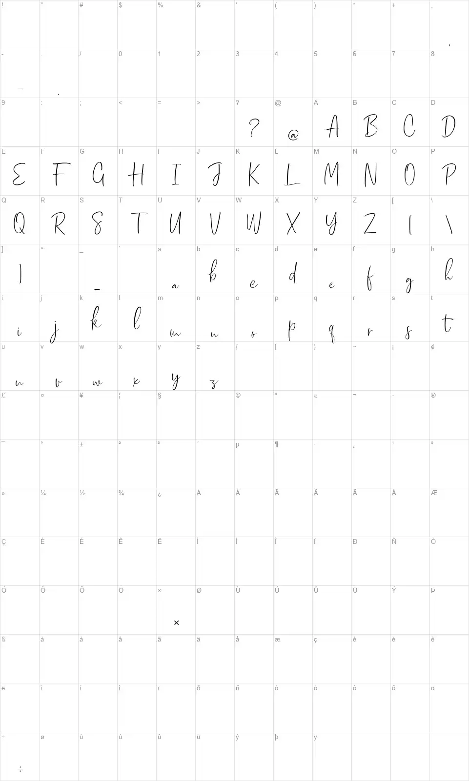 Dhanikans Signaturefont character map