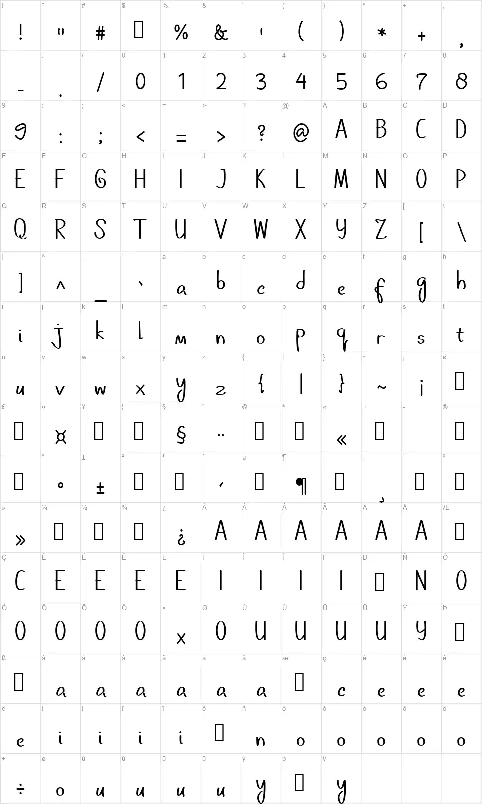 Dhestscripterfont character map