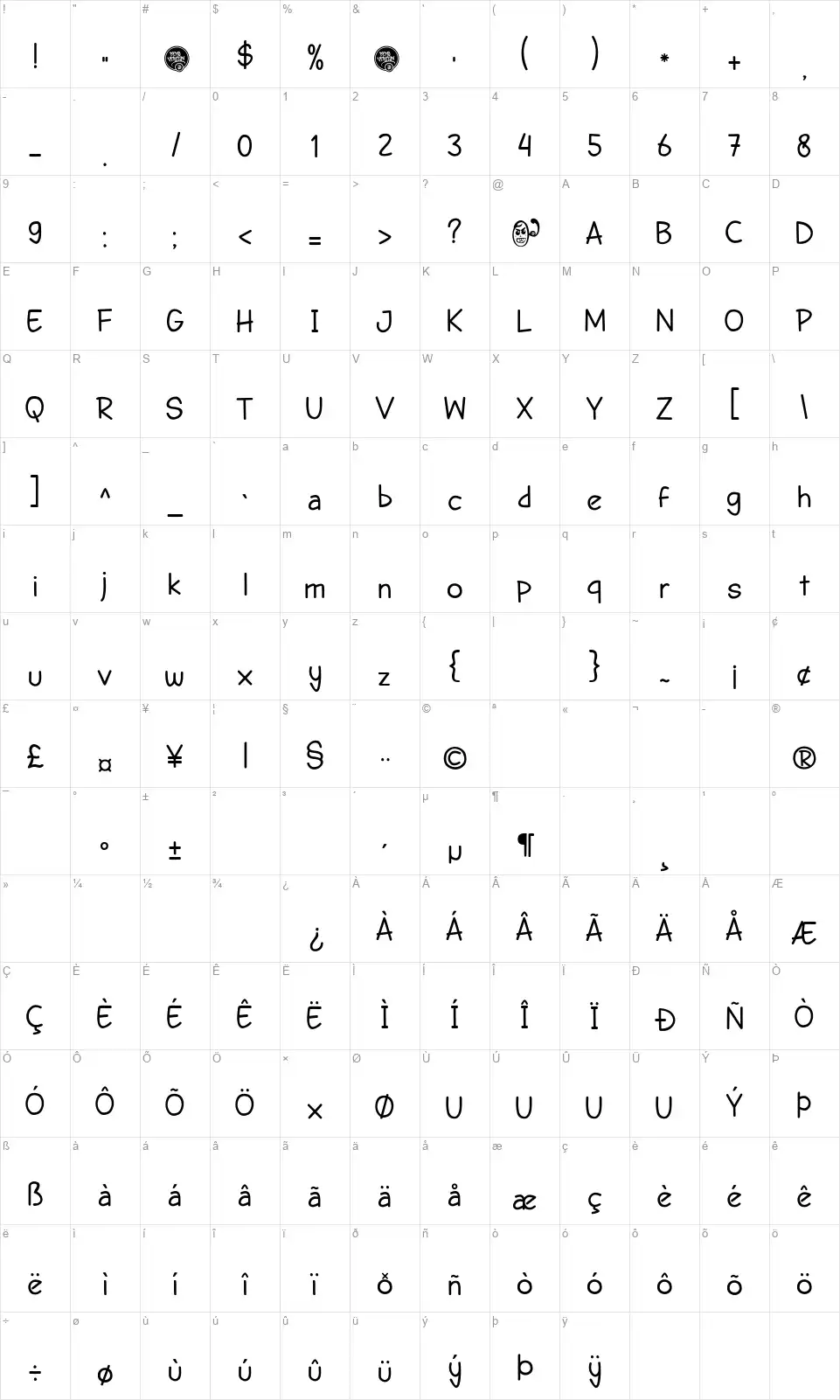 DHF Semangat 2012font character map