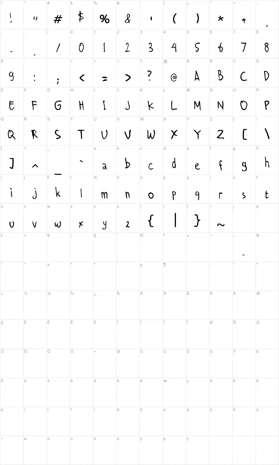 Dian Imami's Hand Writingfont character map