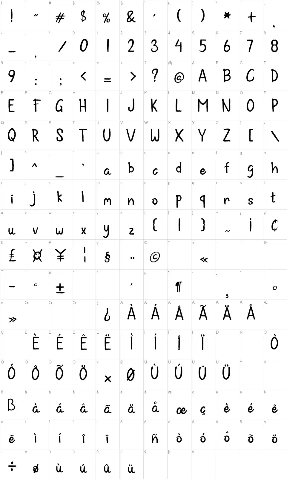 Diary Darefont character map