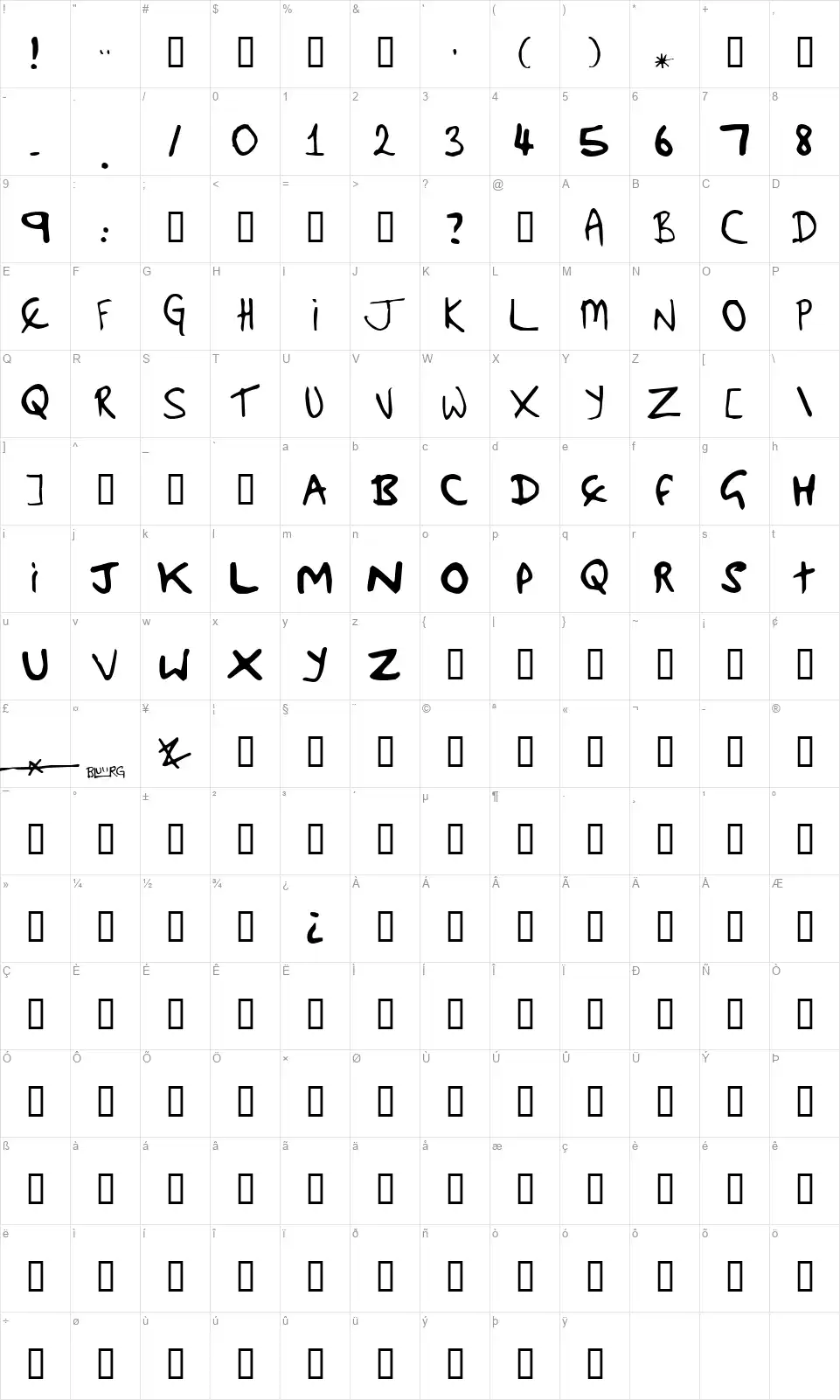Dick Lucasfont character map
