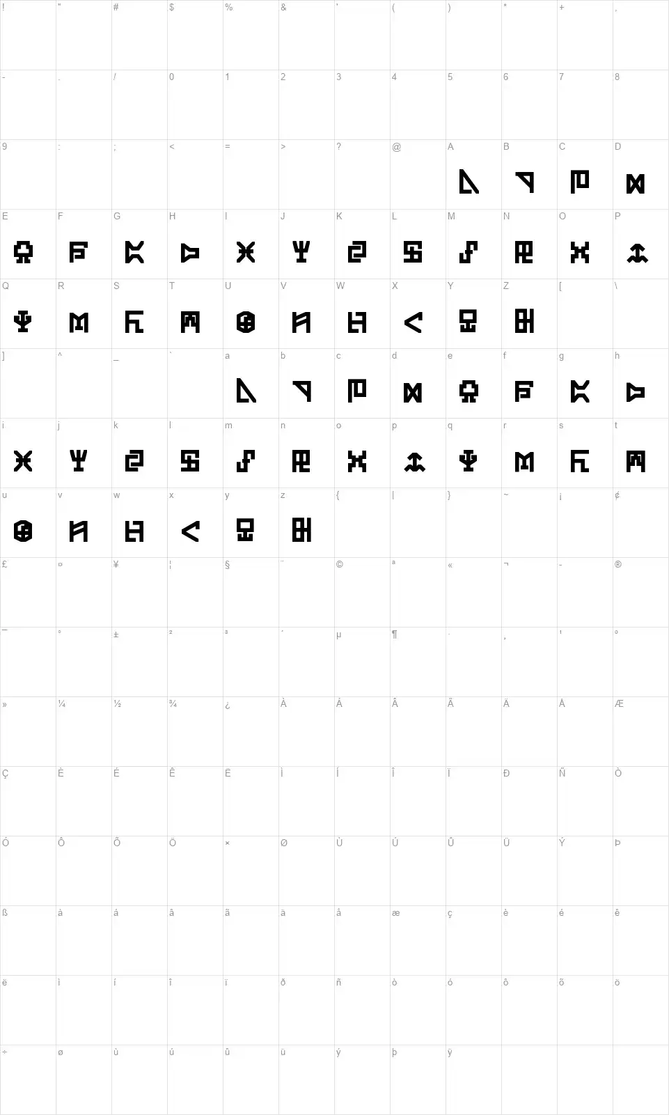 Digicodefont character map