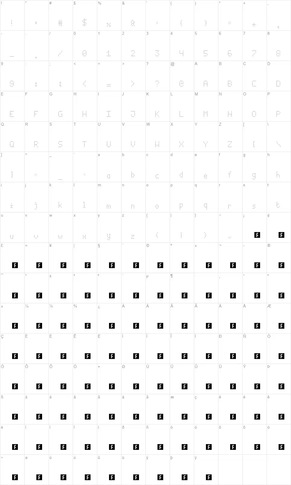 Digitaledfont character map