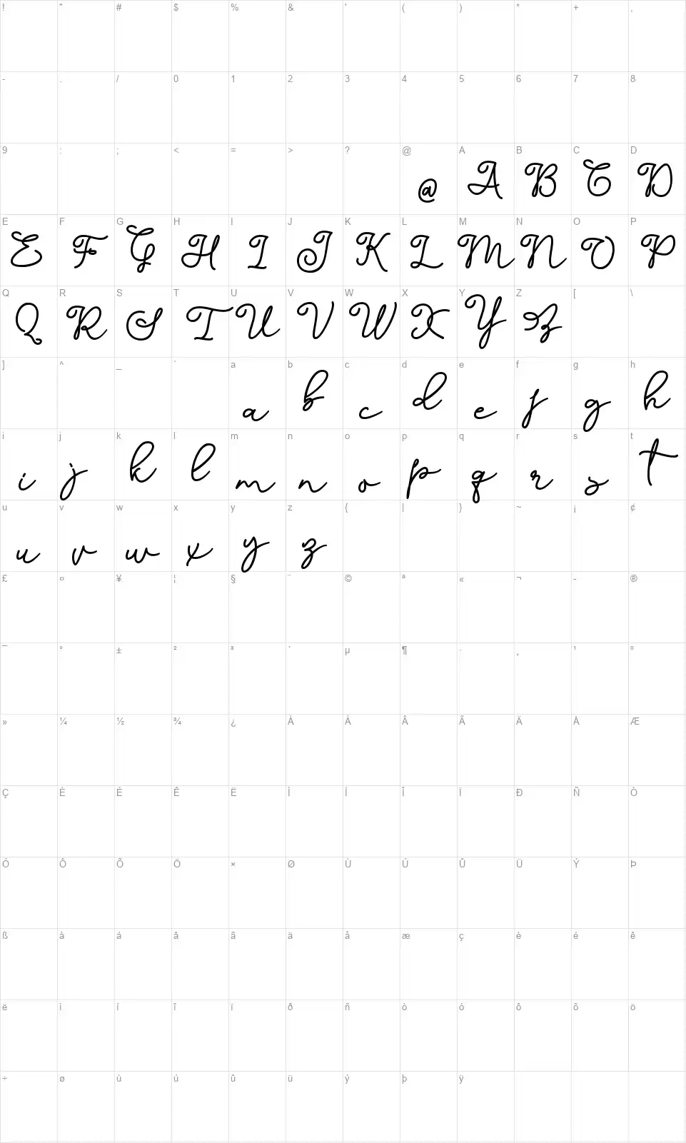 Dinila Scriptfont character map