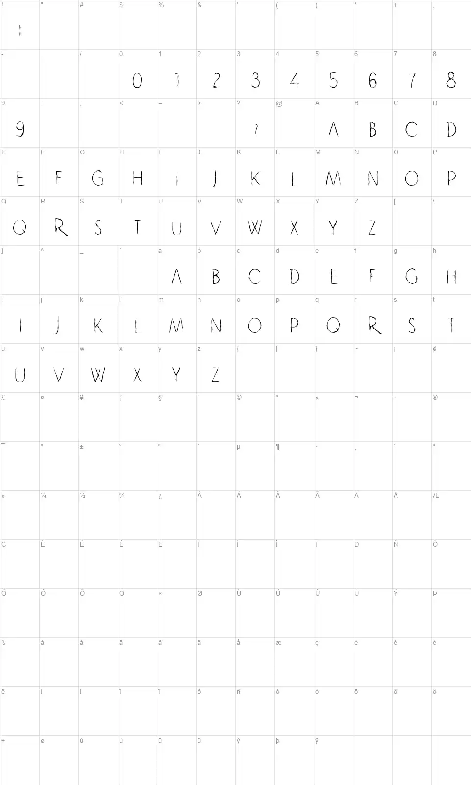 Dinosaurusefont character map
