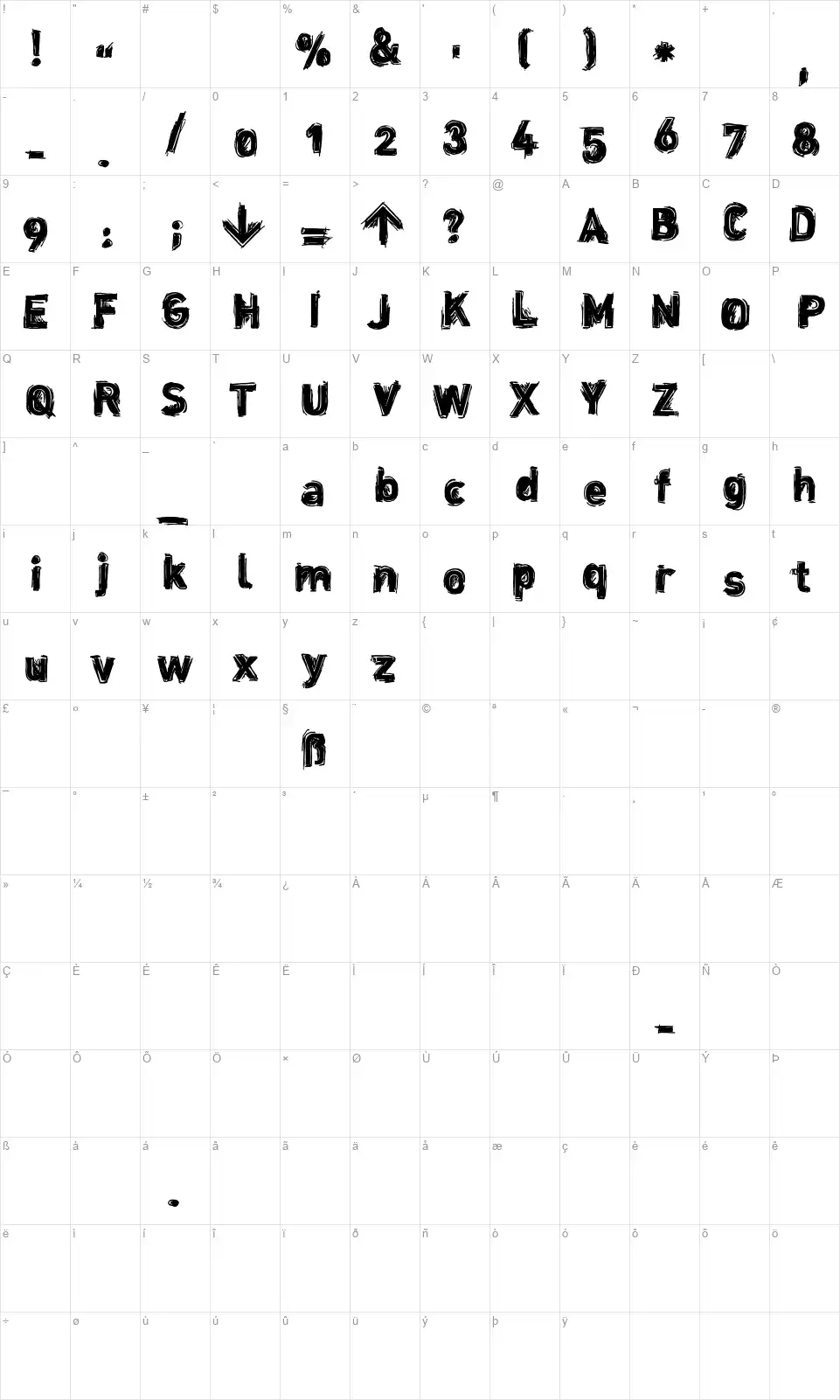 Dinstikfont character map