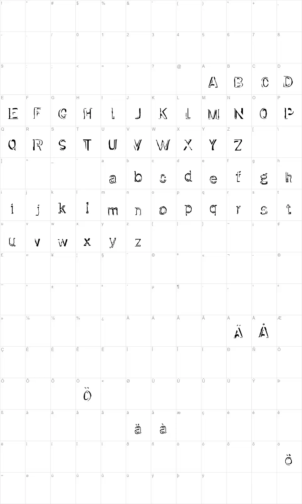 Dirtfontfont character map