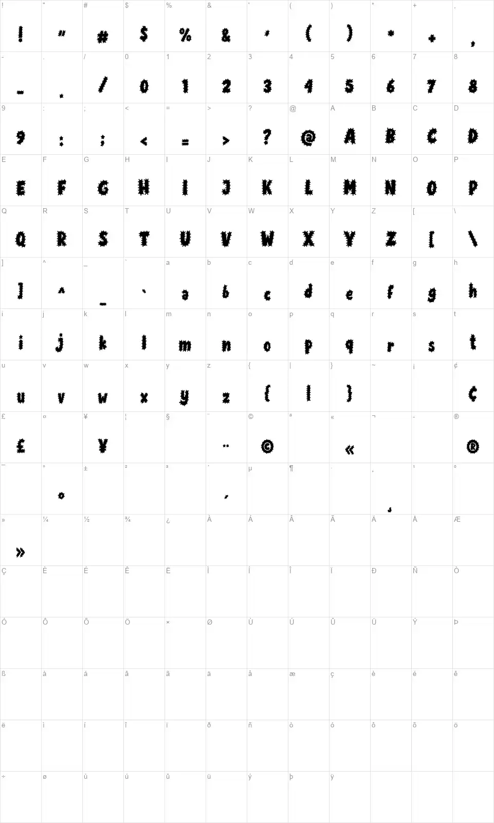Dirtysfont character map