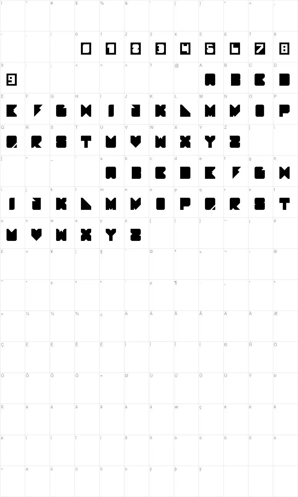 Display New RDfont character map