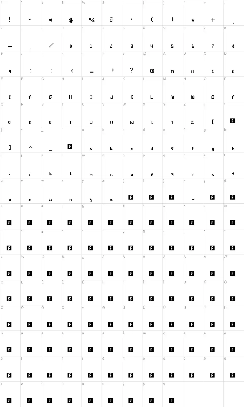 Disposefont character map