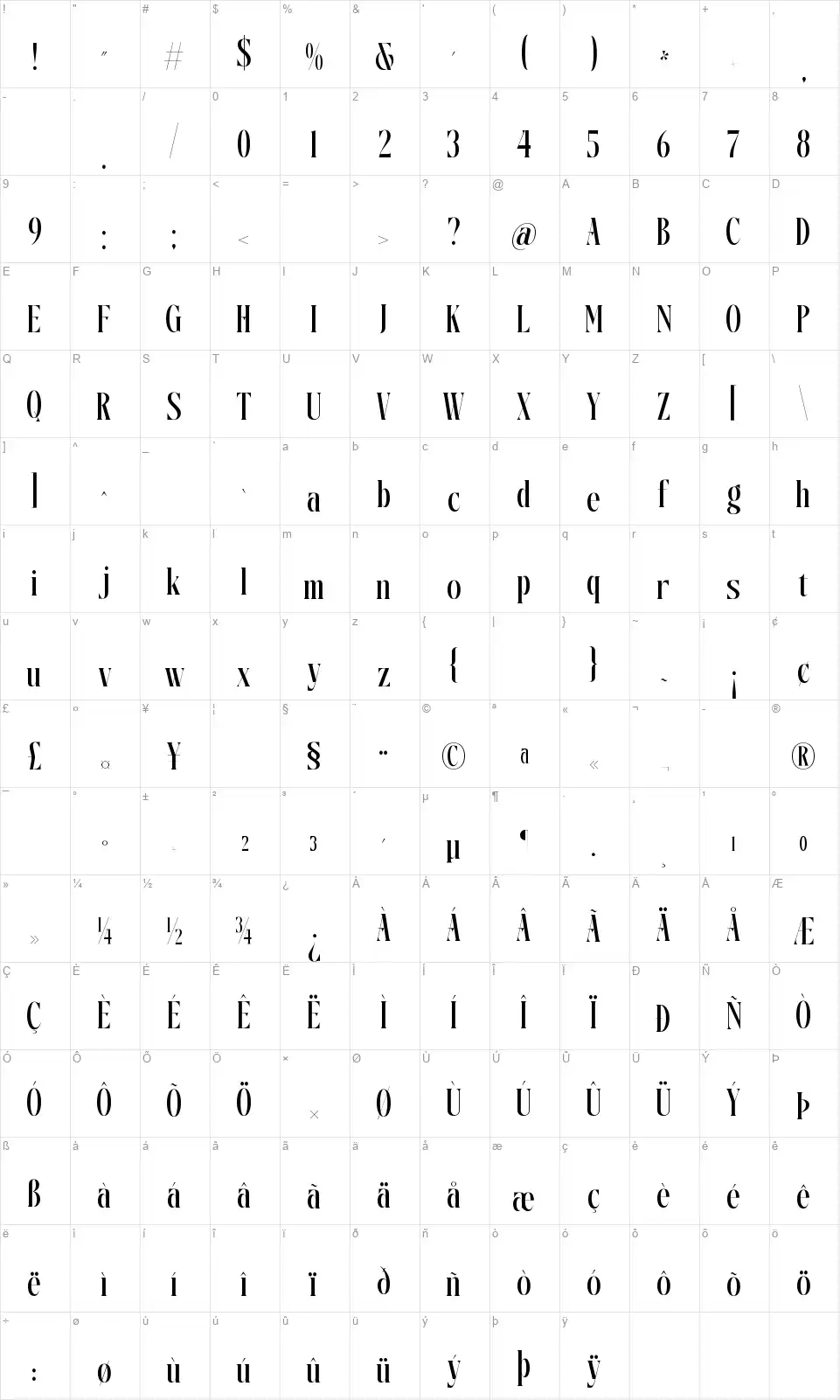 Disrietefont character map