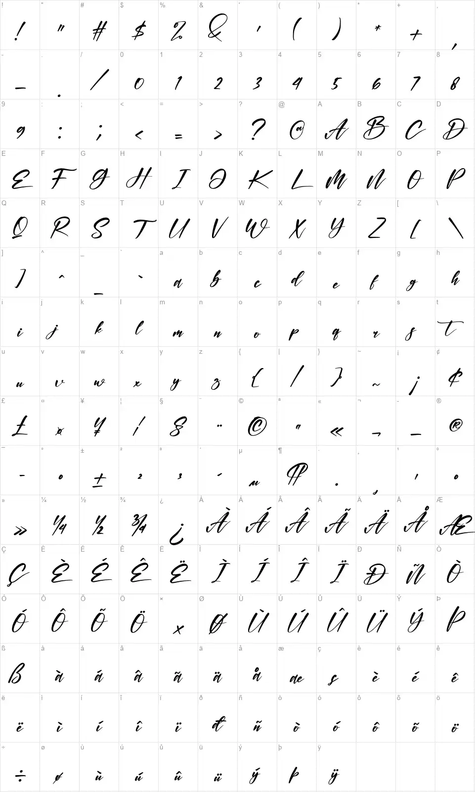 Dita & Rustafont character map