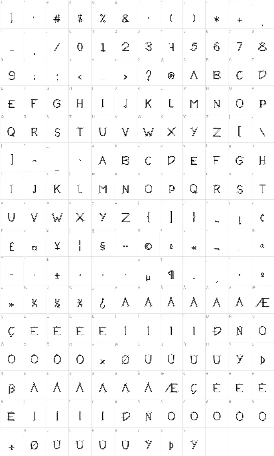 Dixiefont character map