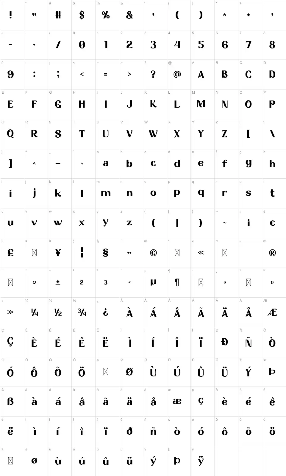 Djawa Table des caractères Djawafont character map