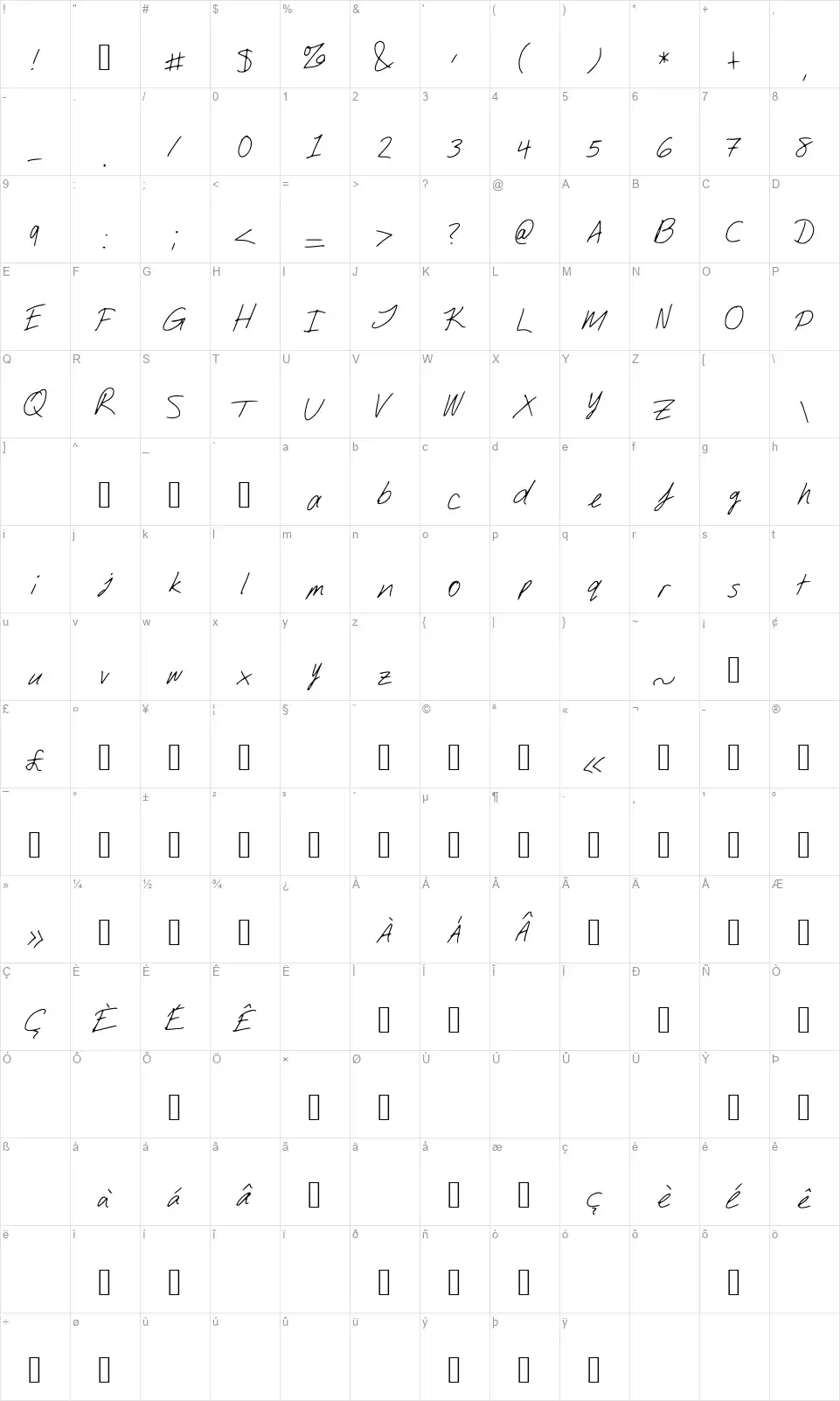 DJs Slant Seriffont character map