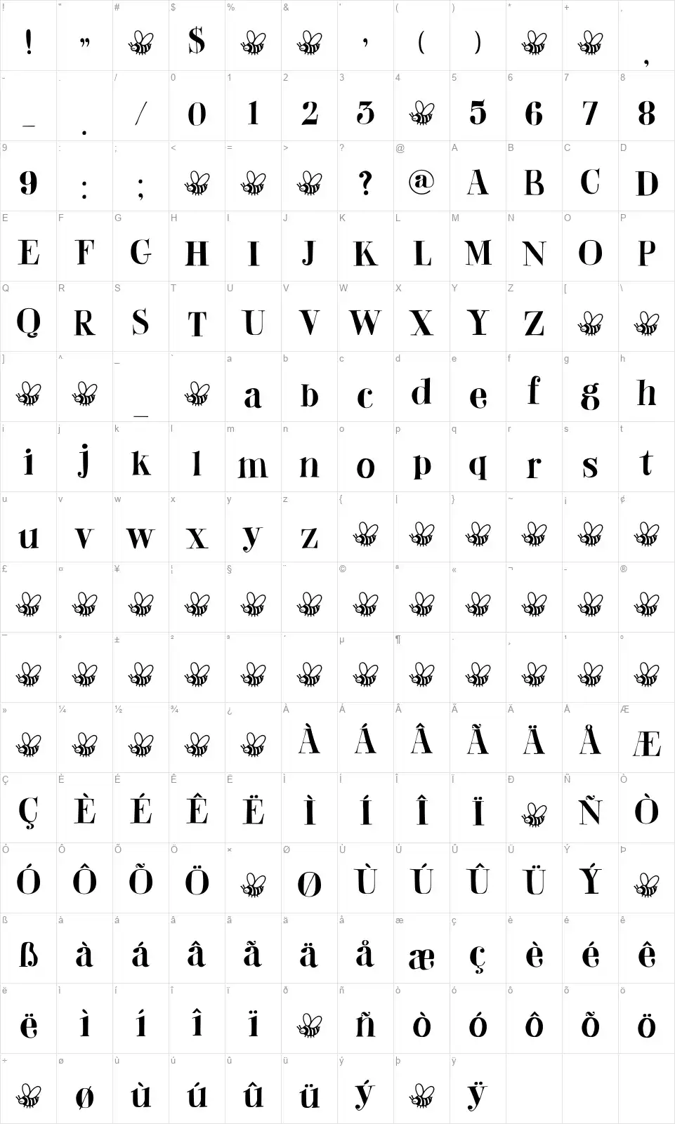 DK Abeillefont character map
