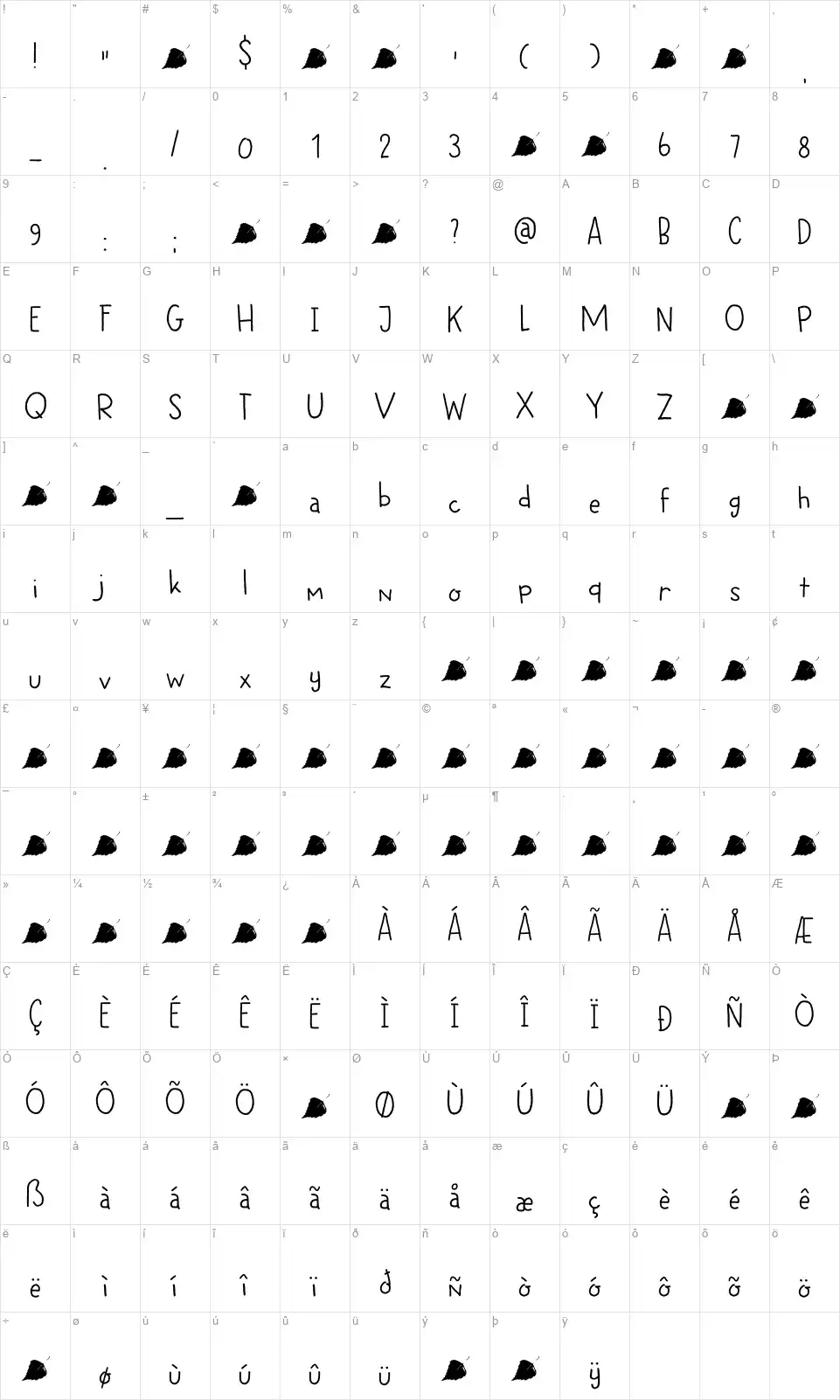 DK Betulafont character map