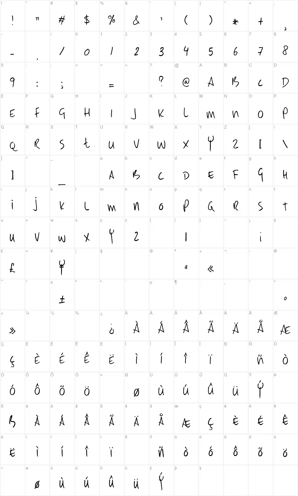 DK Early Morning Coffeefont character map