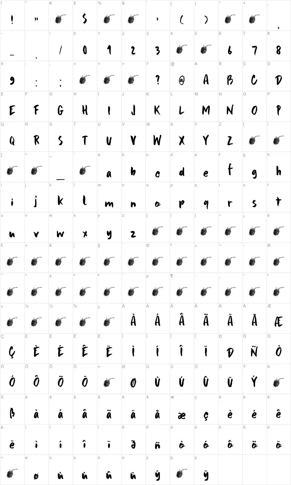 DK Framboisierfont character map
