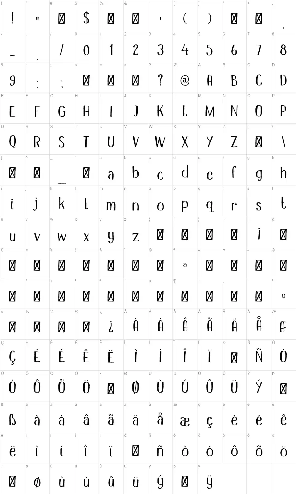 DK Mandolinfont character map