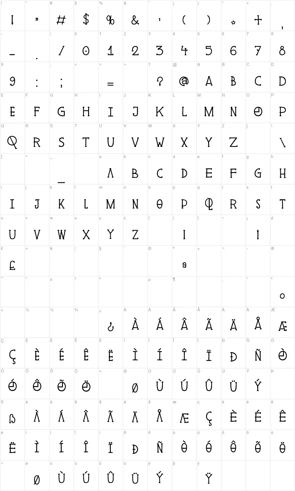 DK Pingofont character map