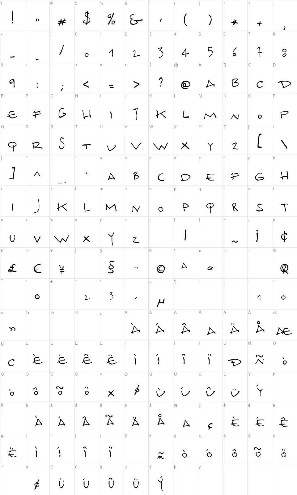 Docpornfont character map