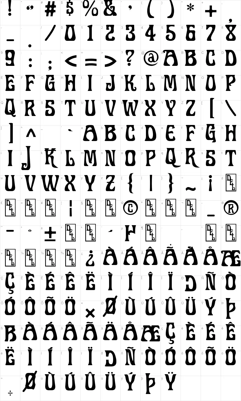 Doctor Fibes DELfont character map