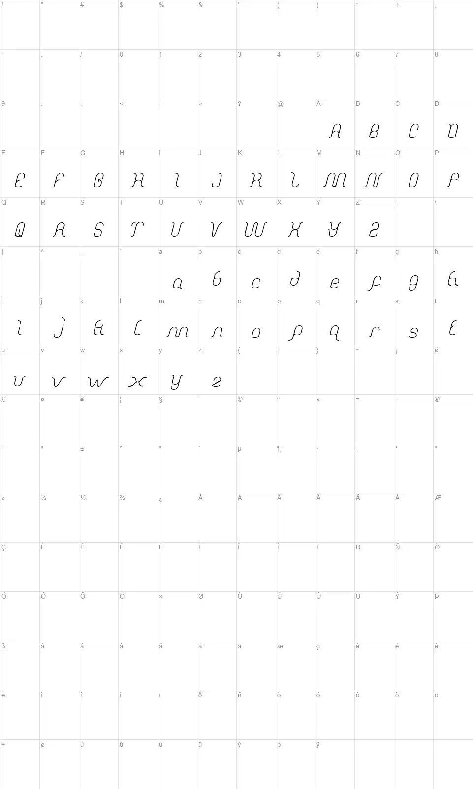 Dolphin Ocean Wavefont character map