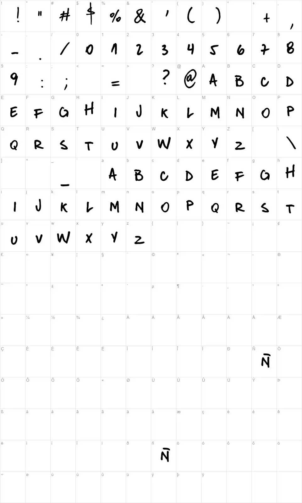 Donanferfont character map