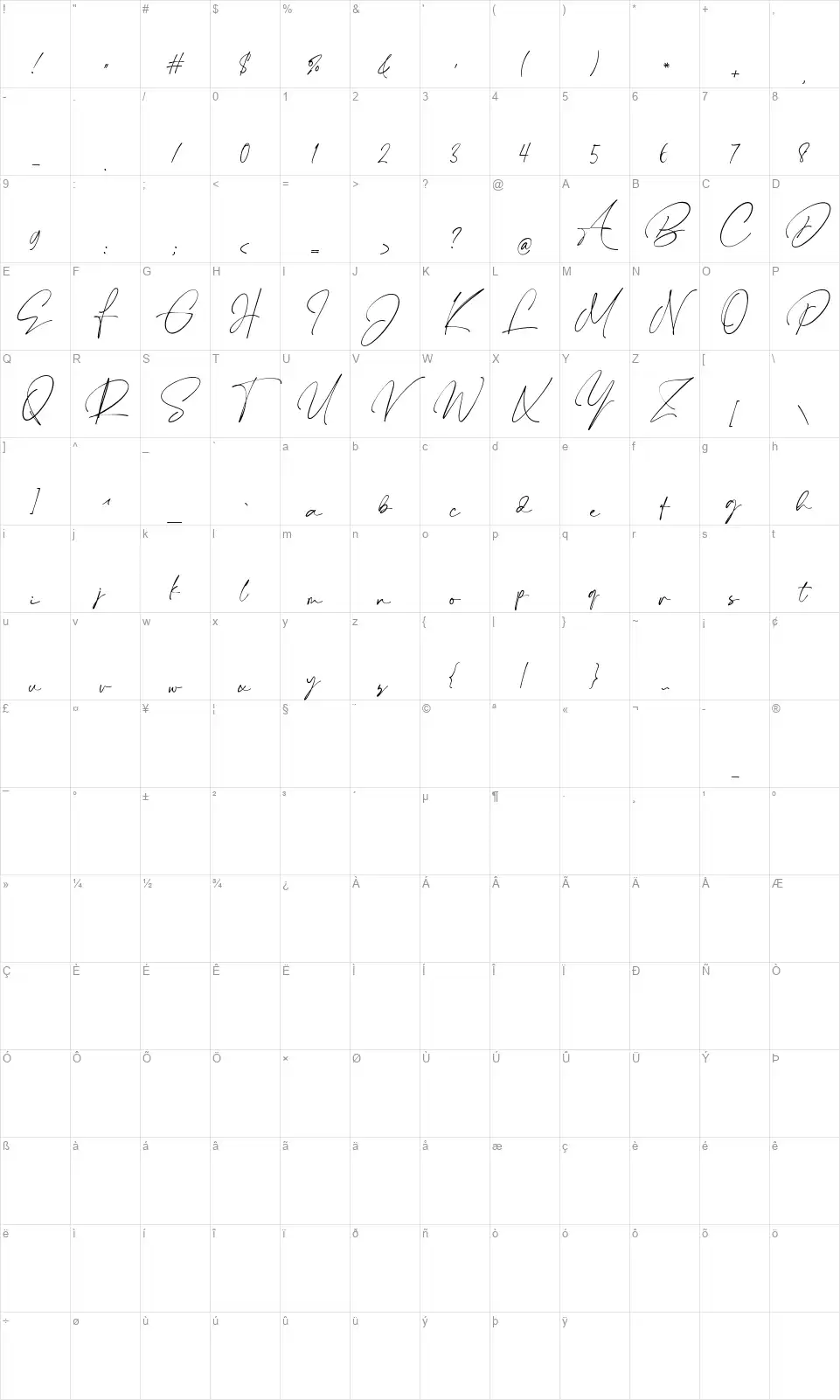 Dontheusfont character map