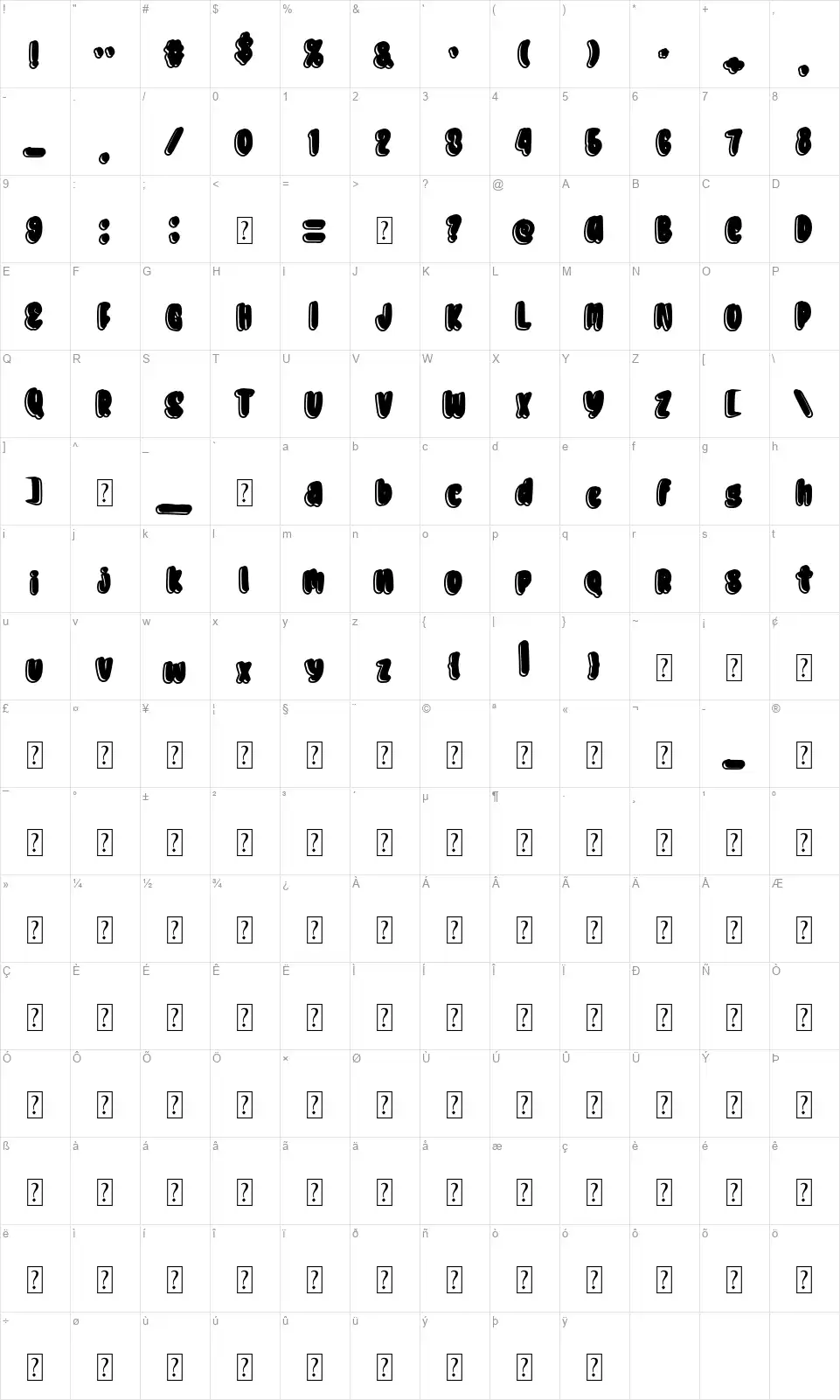 Donutosfont character map