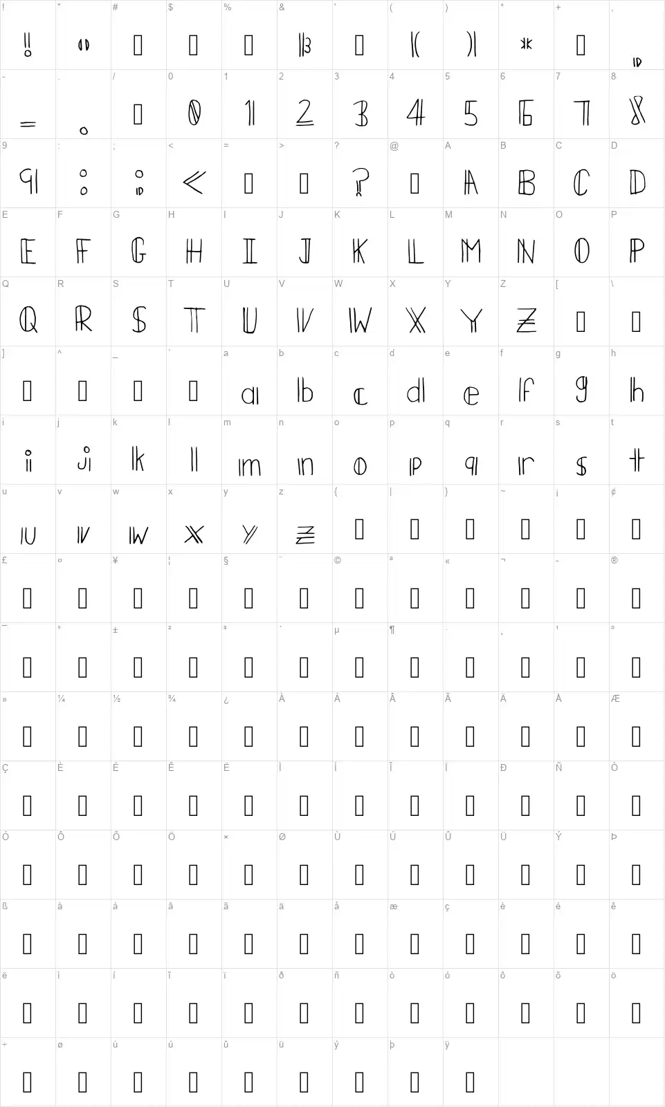 Double Neatfont character map