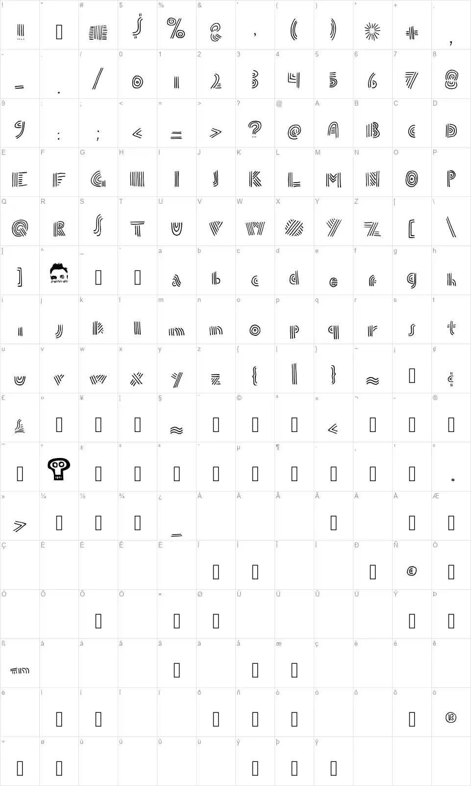 Doublespeakfont character map