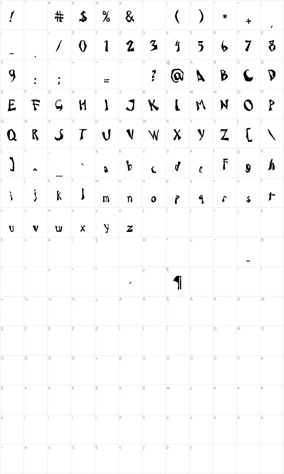 Dr. Caligarifont character map