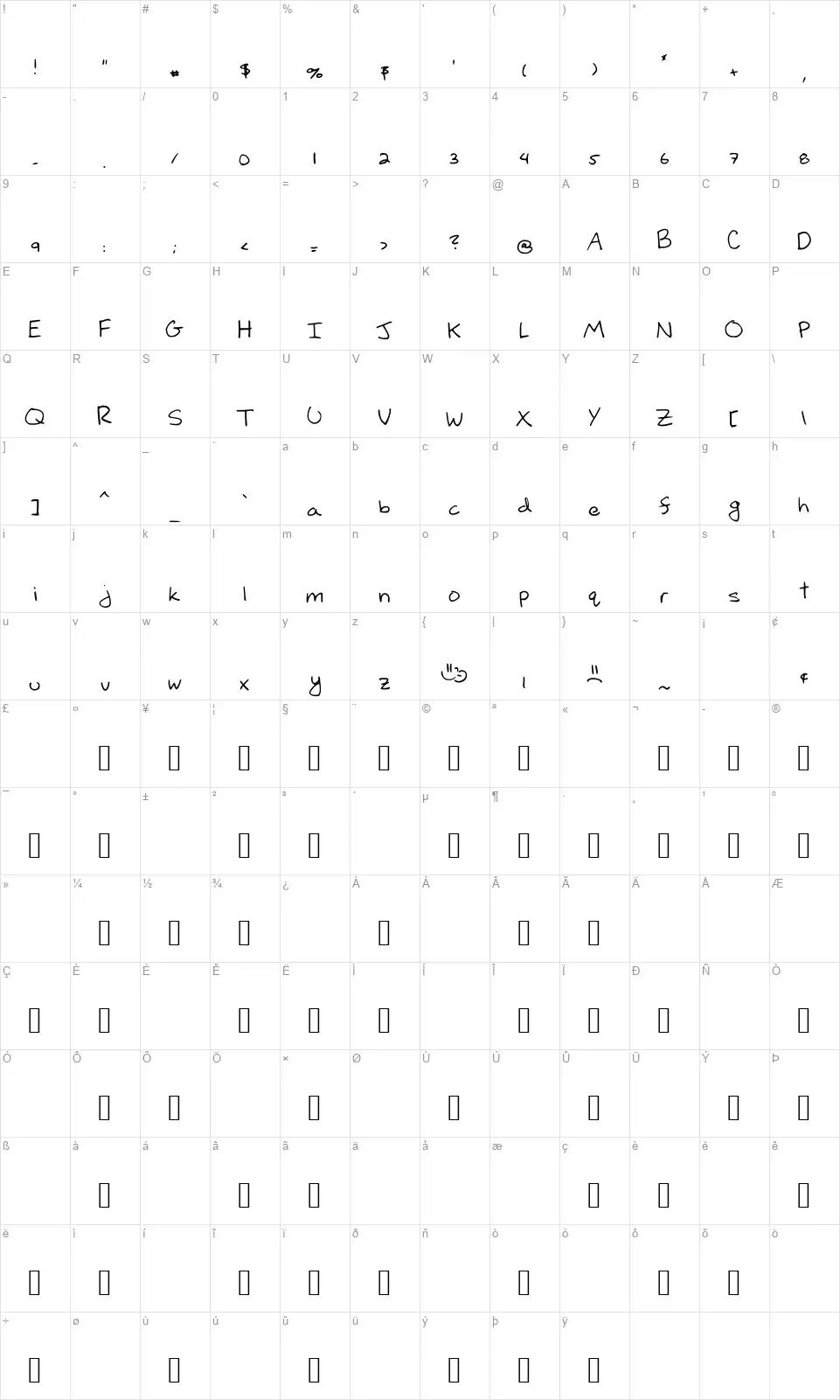 Draft Blakefont character map