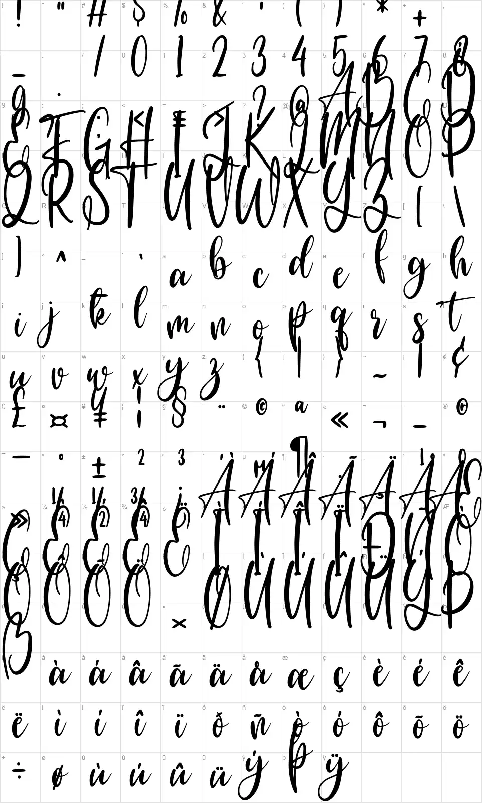 Dragon Fruitfont character map