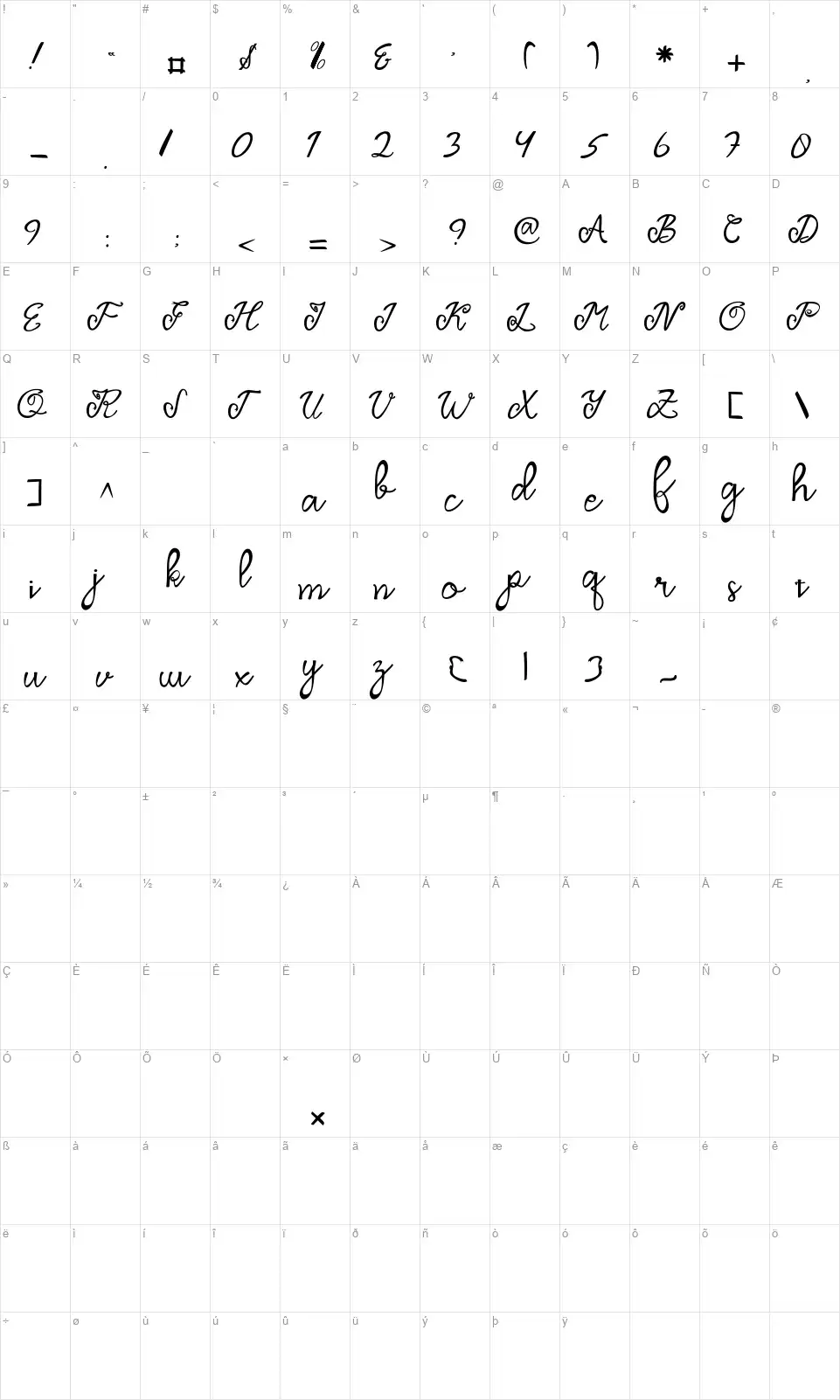 Dragonfly Scriptfont character map