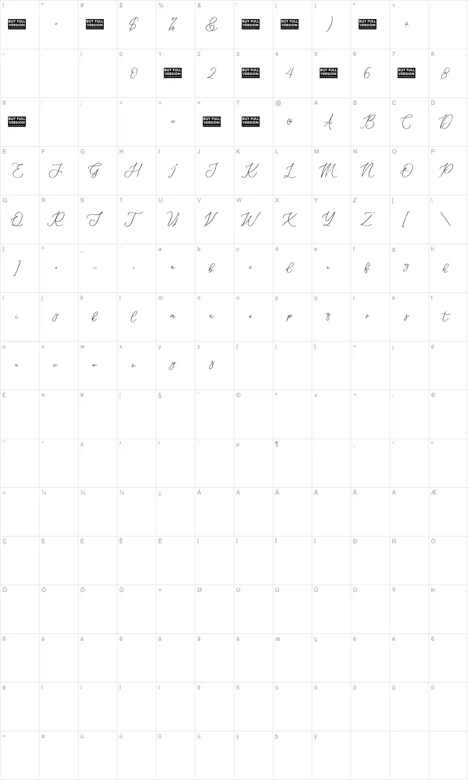 Dramatica Martiany Table des caractères Dramatica Martianyfont character map