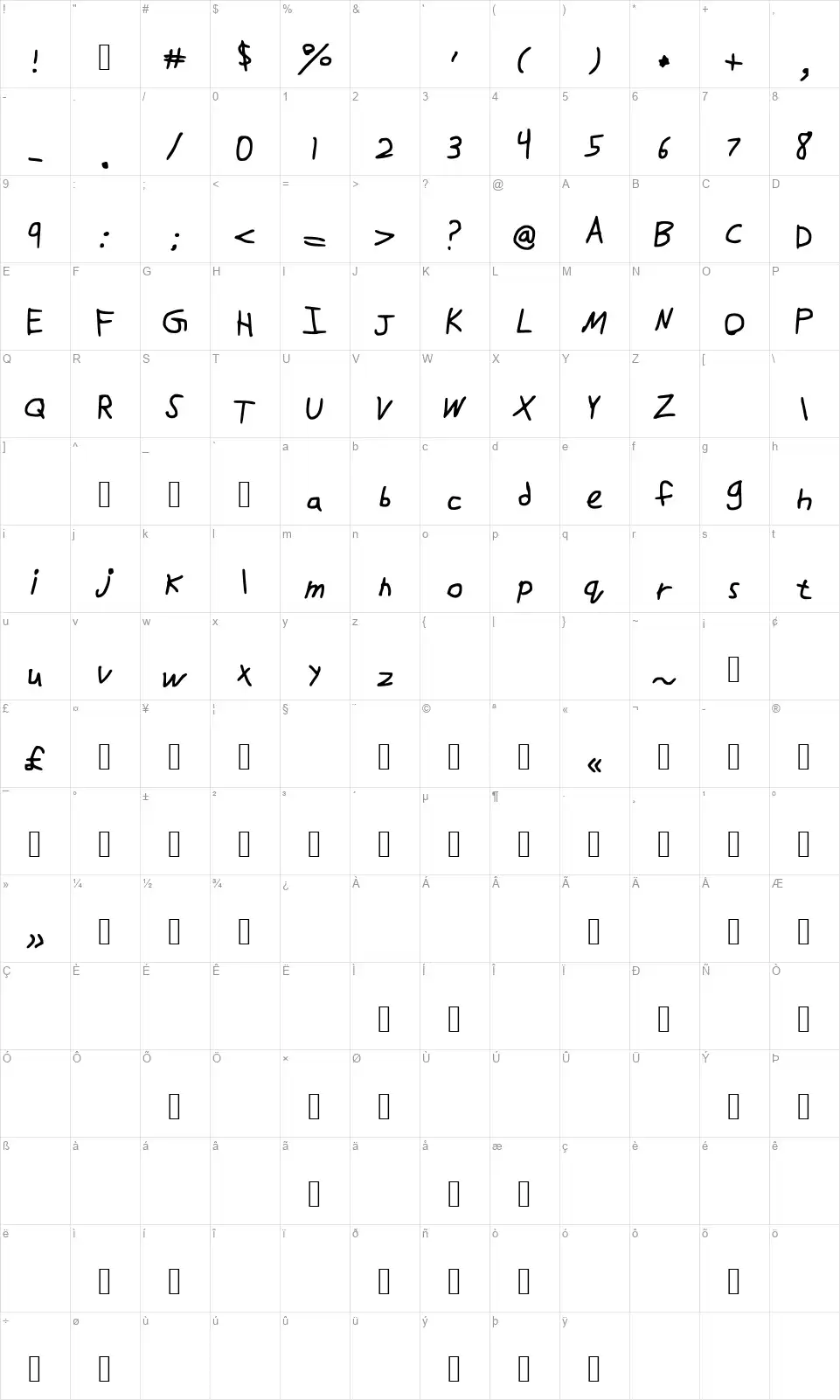 DrawFontfont character map