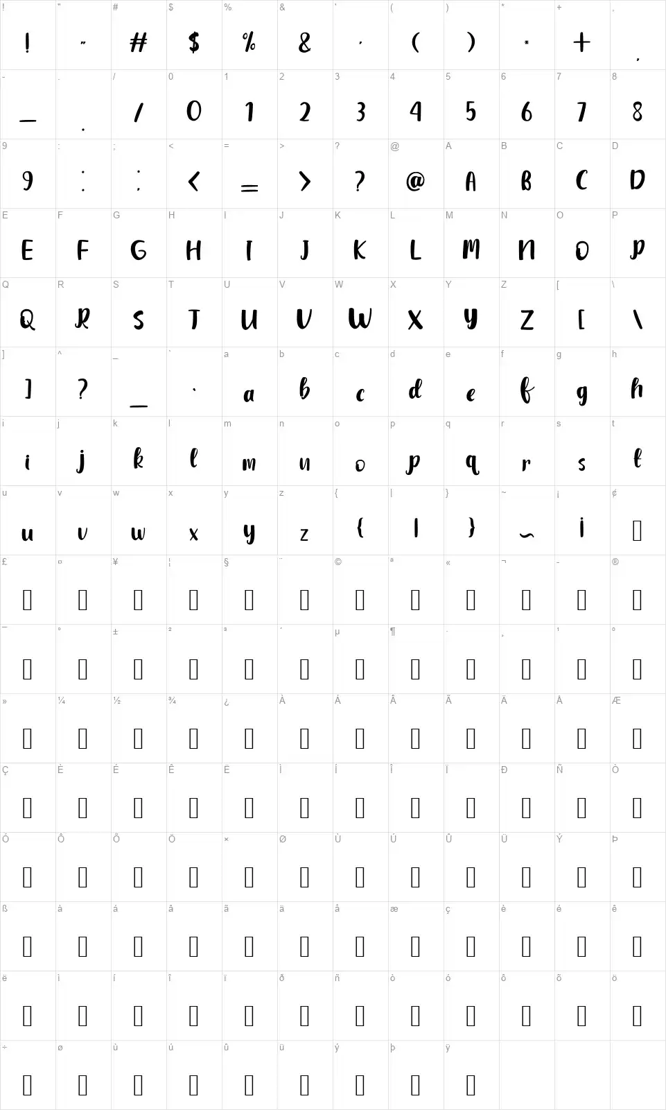 Dream Roadfont character map