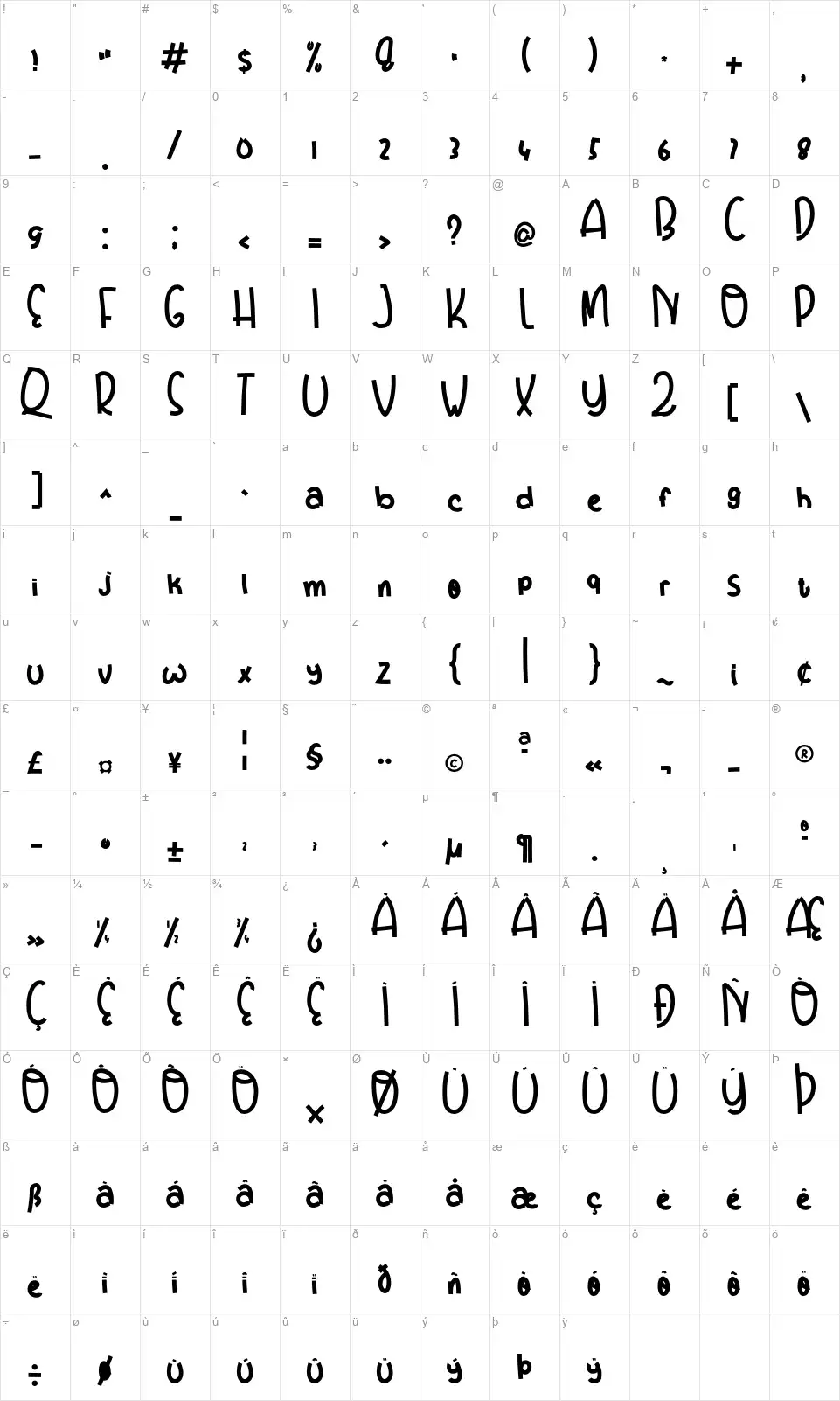 Dream Schoolfont character map