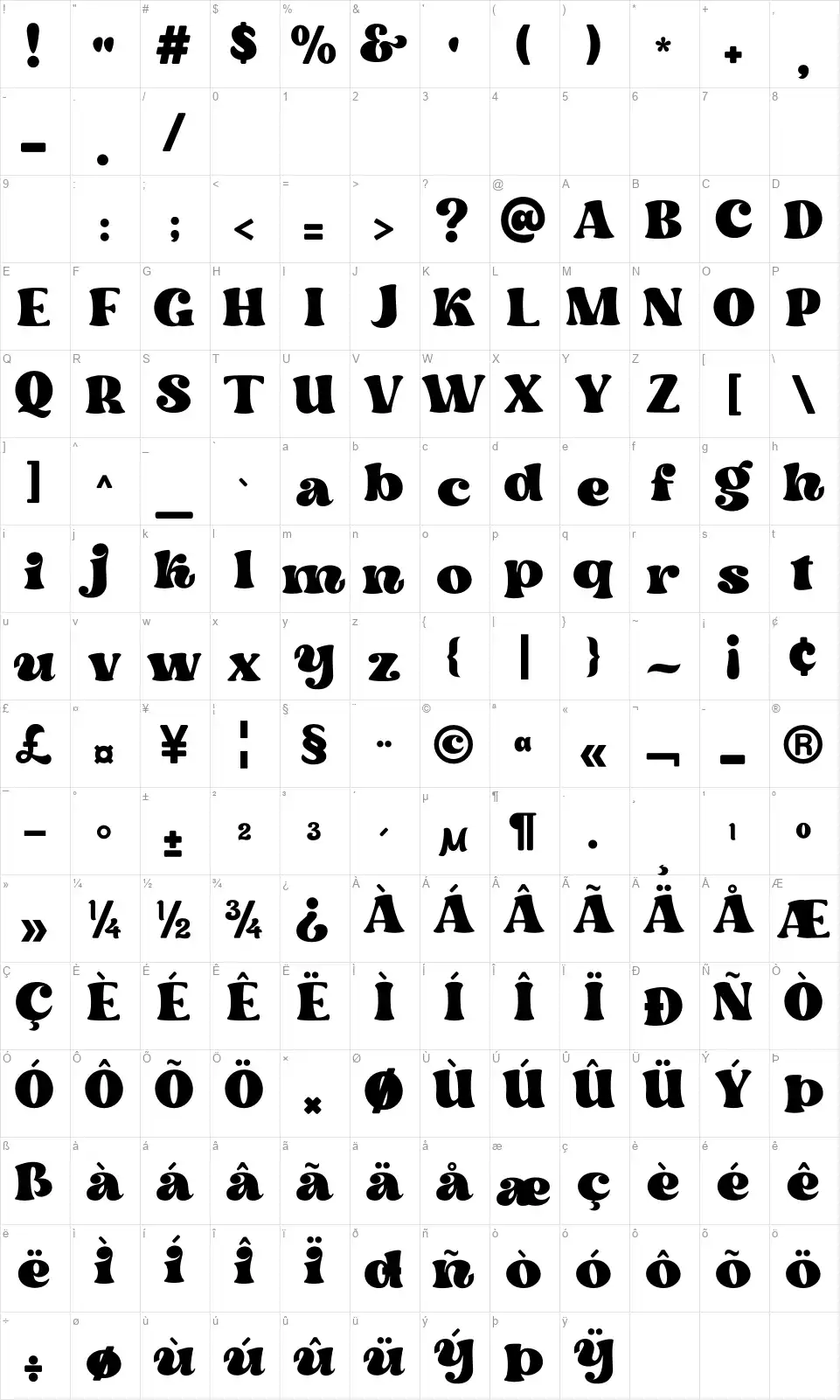 Dream to Berichfont character map