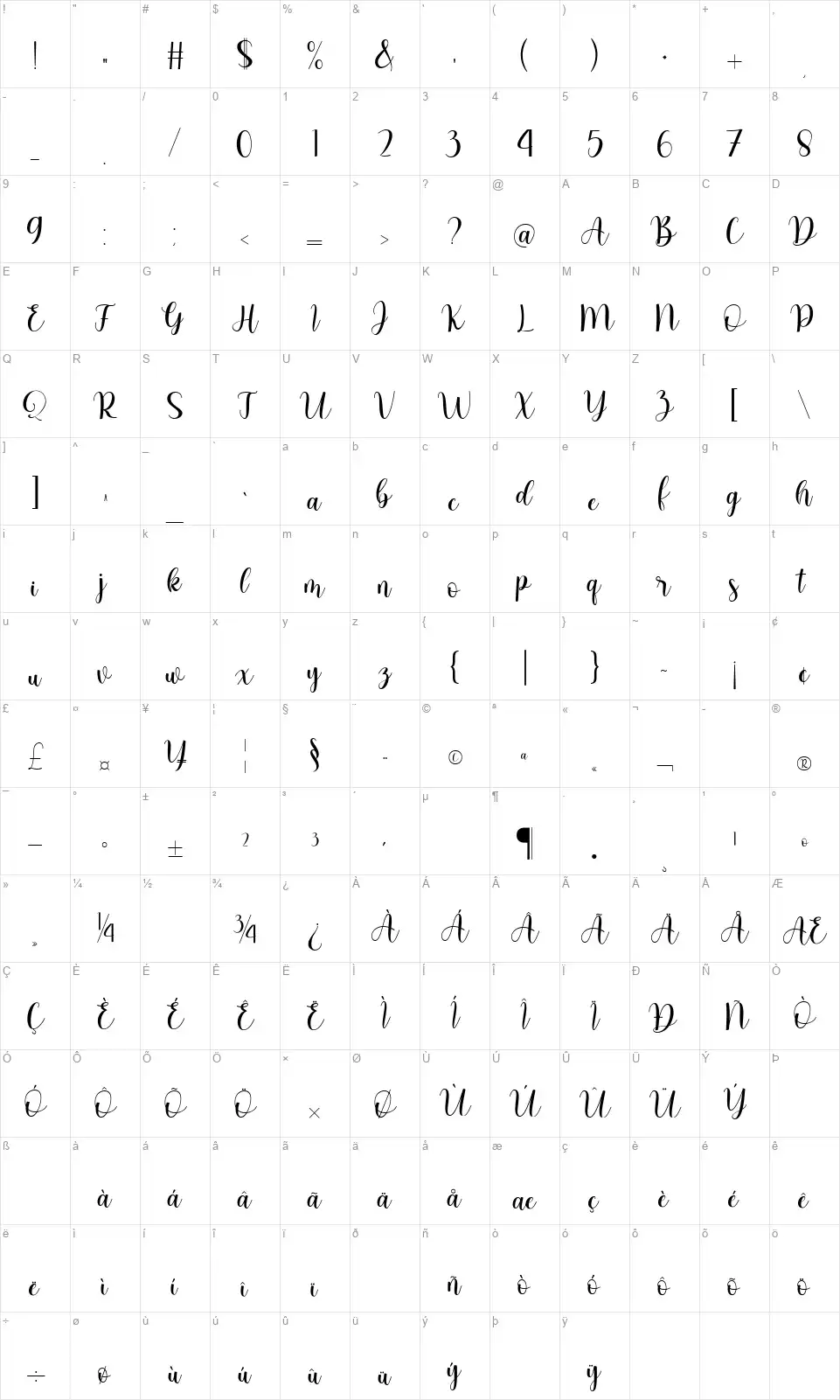 Dreamlovesfont character map