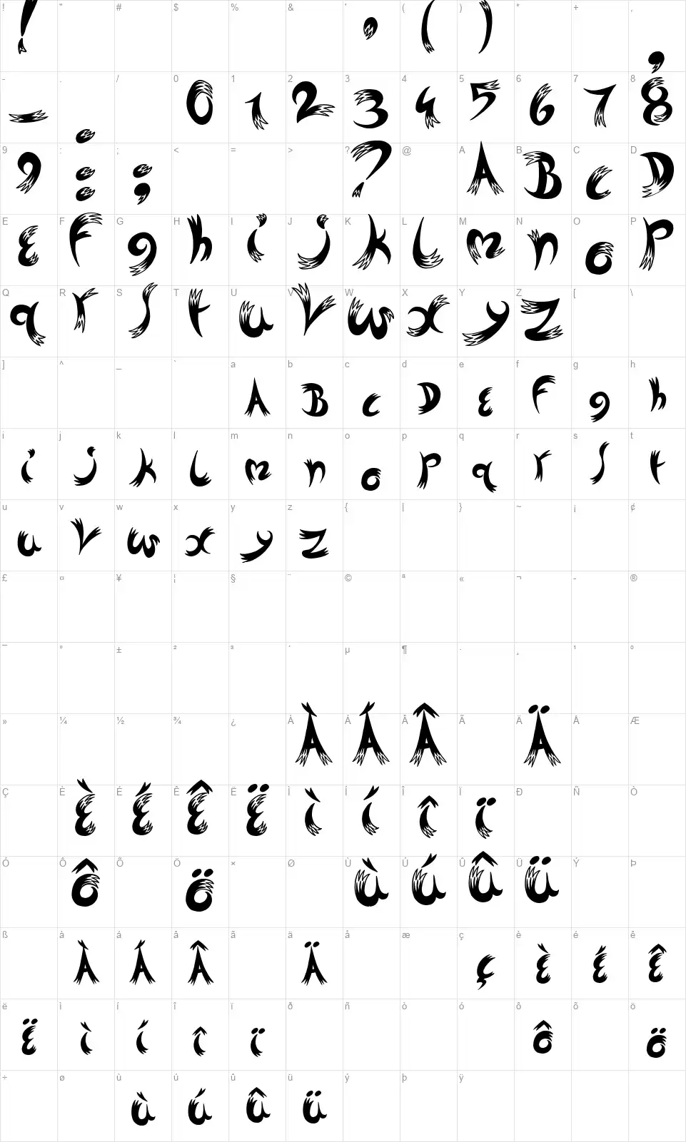 Dreamsfont character map