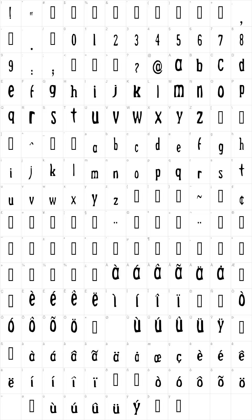 Drekfont character map