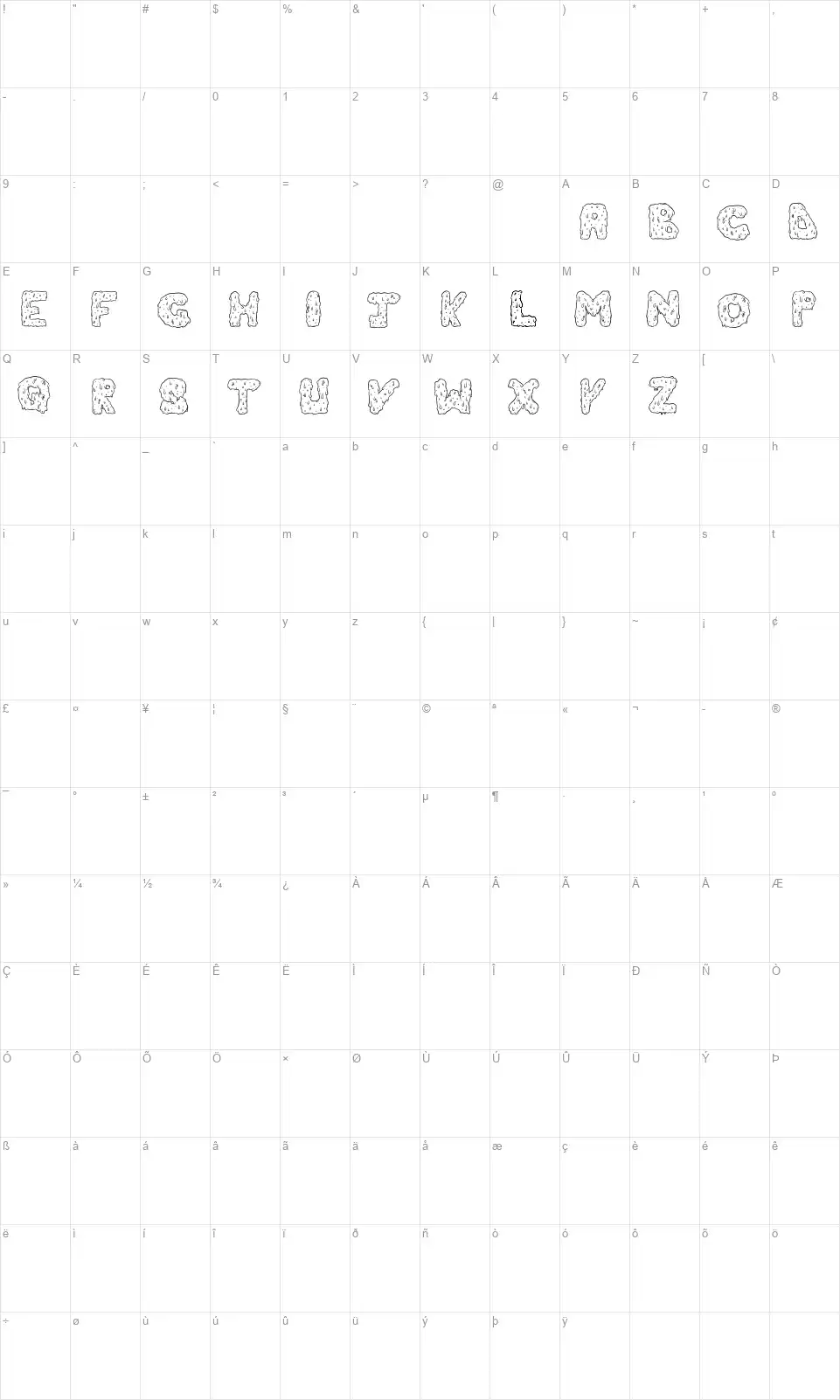 Dripping Coolfont character map