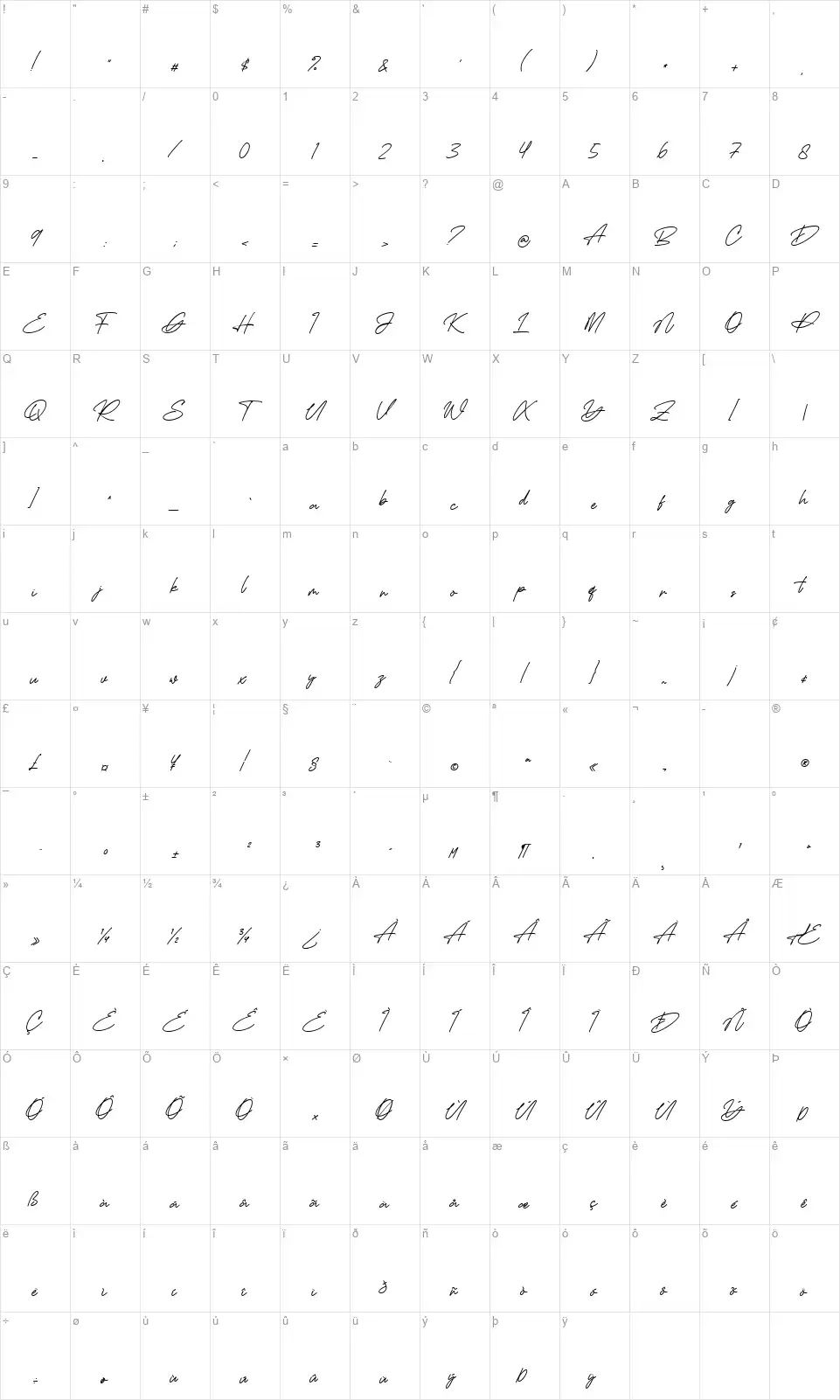 Drive Heartsfont character map