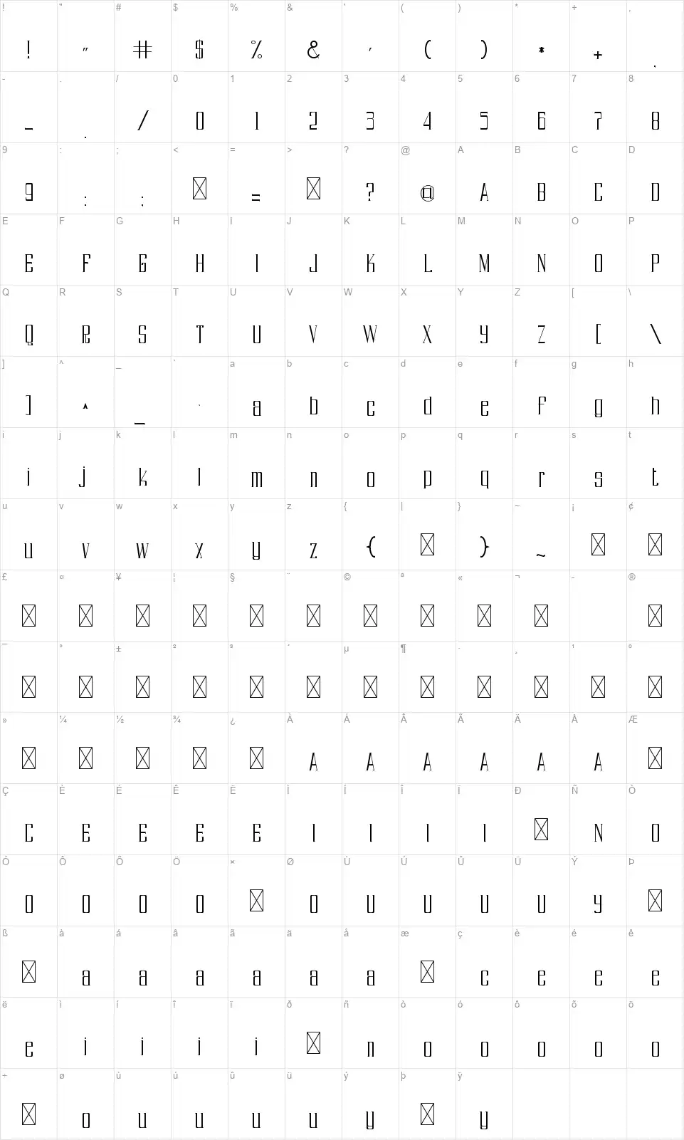 Drs Soeraptofont character map